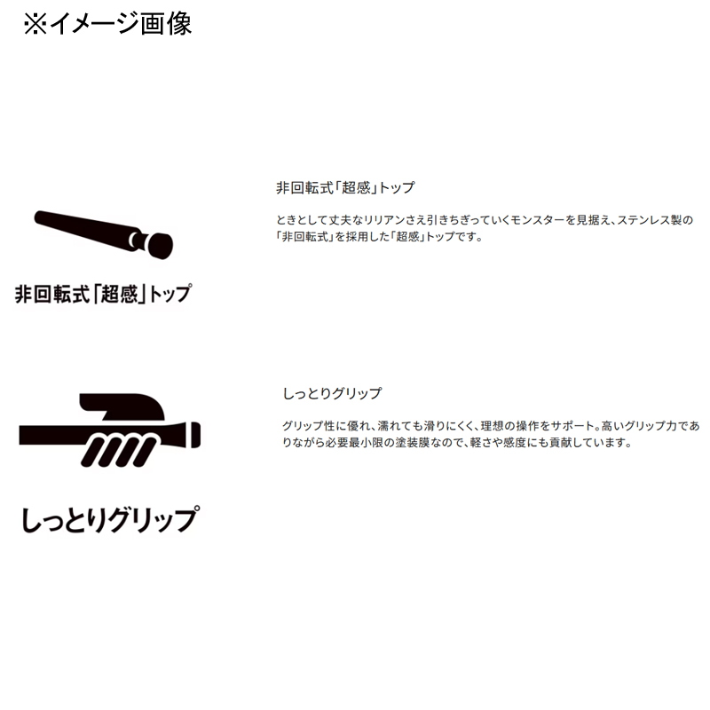 Borderless Limited GL (Guideless Spec・K Model) K630-T (Telescopic) — фото 3