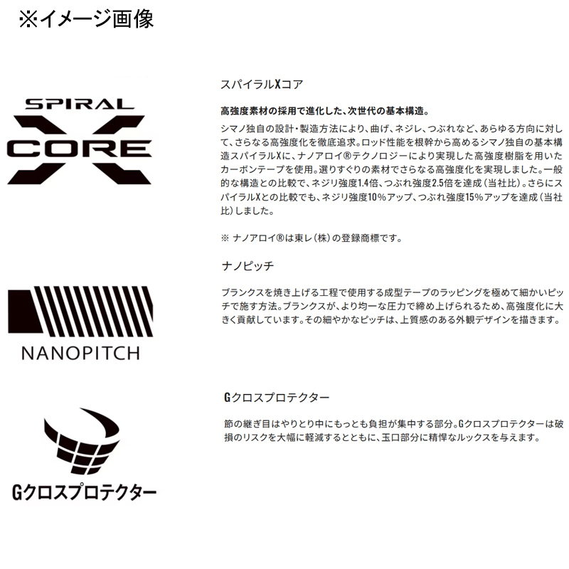 Borderless Limited GL (Guideless Spec・K Model) K630-T (Telescopic) — фото 2
