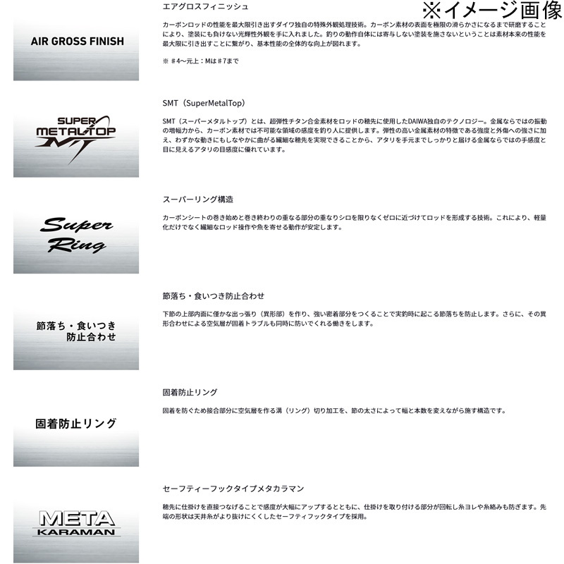 Gin'ei Kyogi SHORTLIMITED MT H87M (8-piece) — фото 3