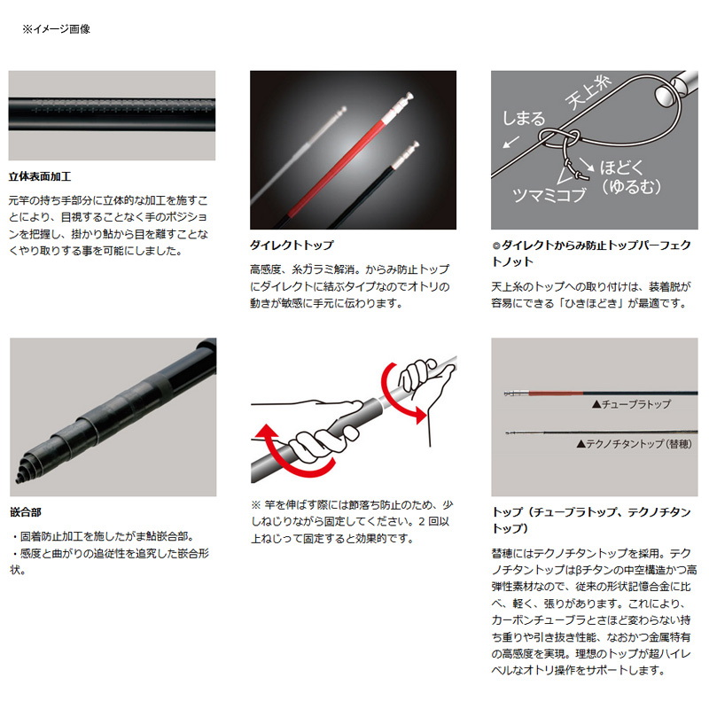 Gama Ayu Power Sonic Furinuki Kyuse — фото 3