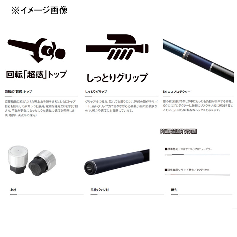 23 Special Naginata FW-Tuned 100 (8-piece) — фото 4