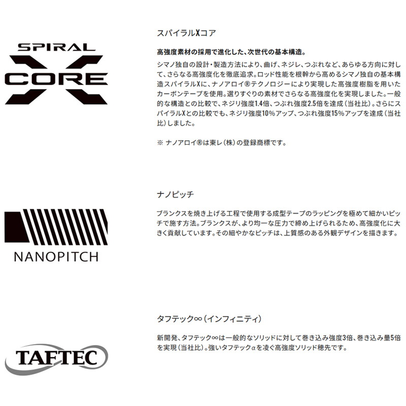Special Kyo(i) RS 90ND (8-piece) — фото 4