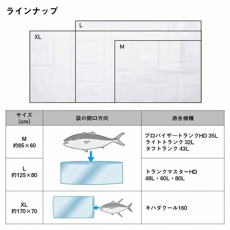 CP Extra-Thick Fish Bag — фото 4