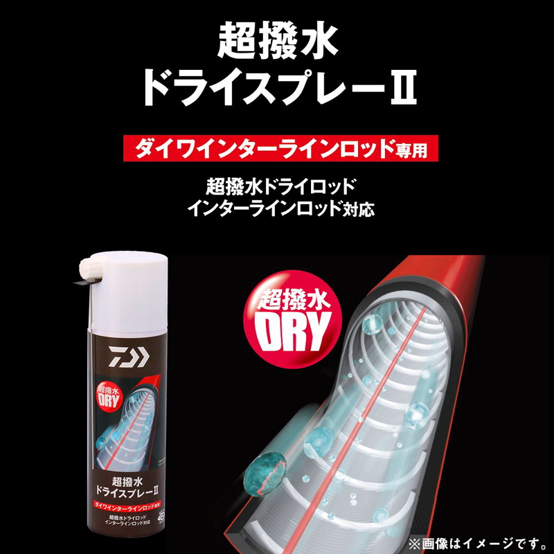 Super Water-Repellent Dry Spray 2 — фото 2