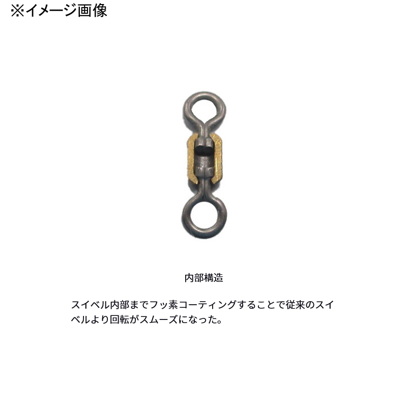 D Swivel SS with Safety S Rolling Value Pack — фото 4