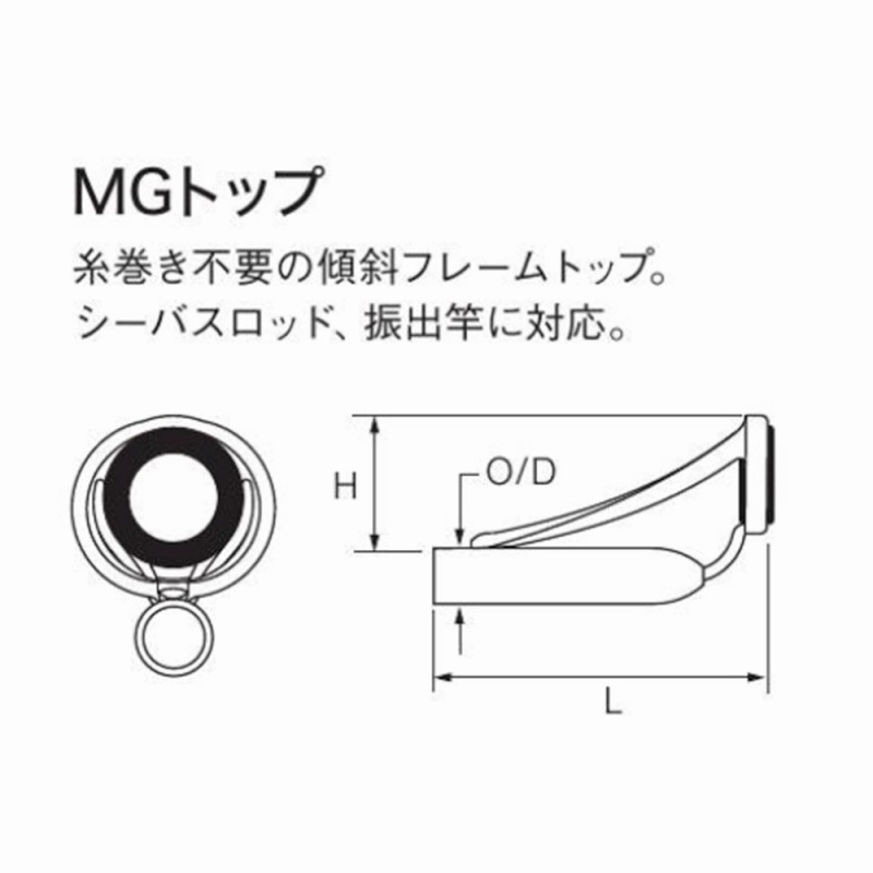 MG Top Guide Stainless Frame SiC PMGST — фото 3