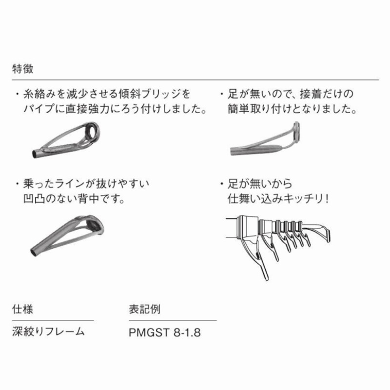 MG Top Guide Stainless Frame SiC PMGST — фото 4