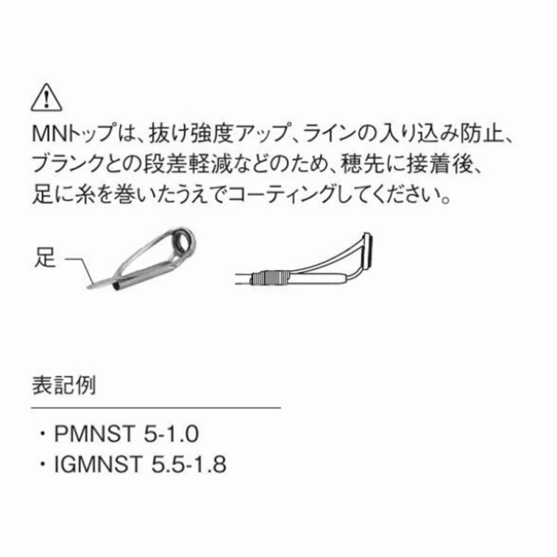 MN Top Guide Stainless Frame SiC PMNST — фото 5