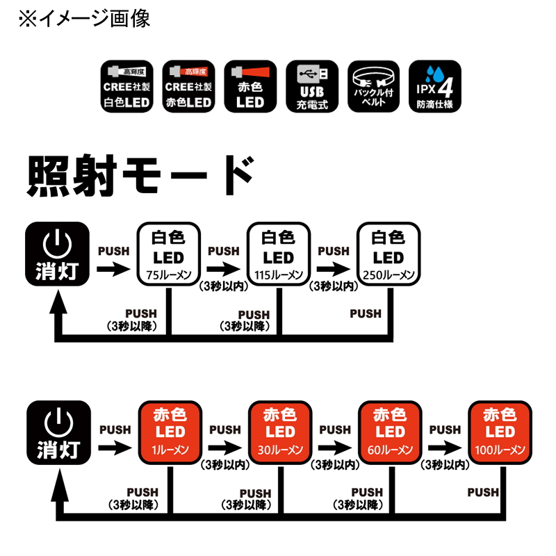 Lagze Headlight LEHL251WR — фото 2