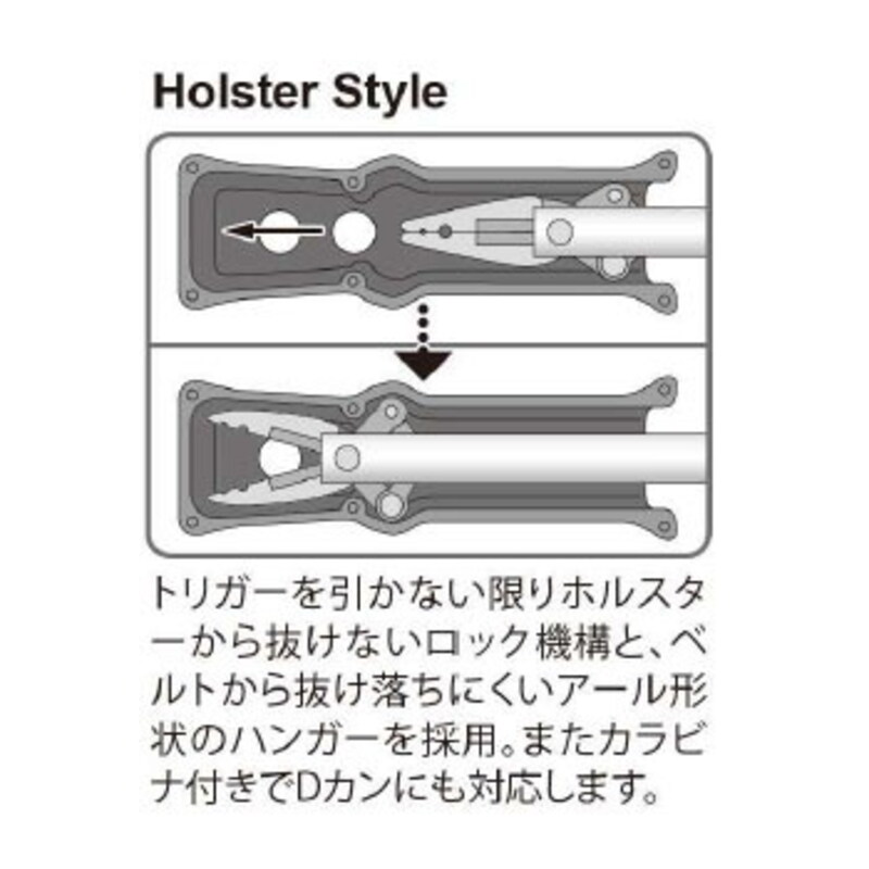Gun Pliers + Holster — фото 5