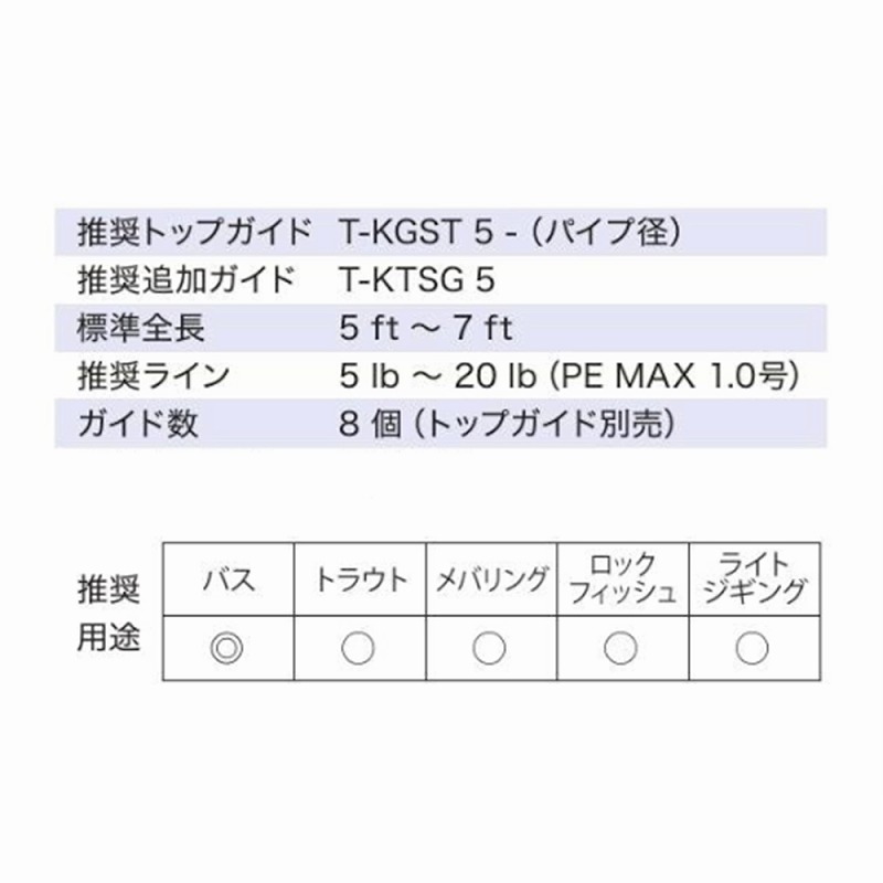 T-LRVSG108 Titanium SiC Casting Bass Guide Set — фото 6