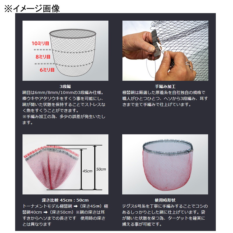 Replacement Net Kiwami — фото 3
