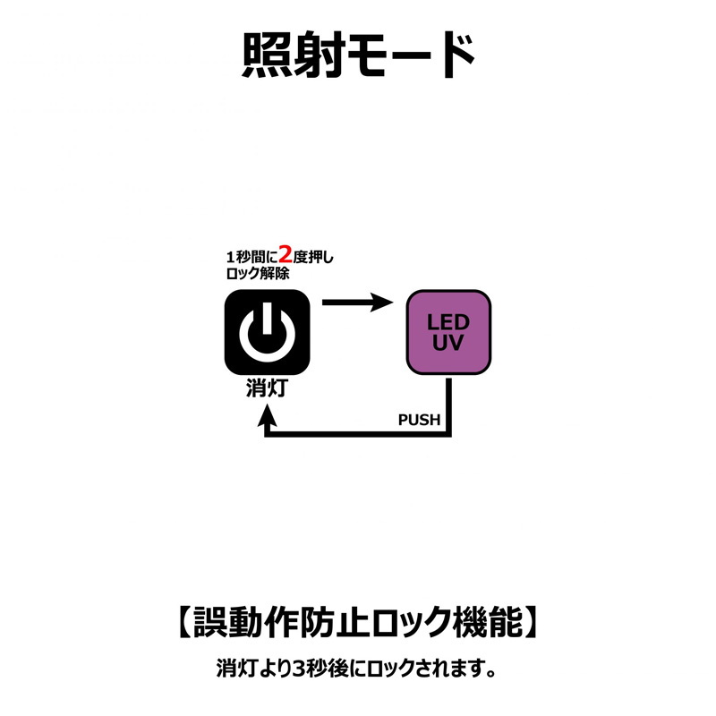 Lagze Rechargeable Handy Light (UV LED) LETC366UV — фото 2