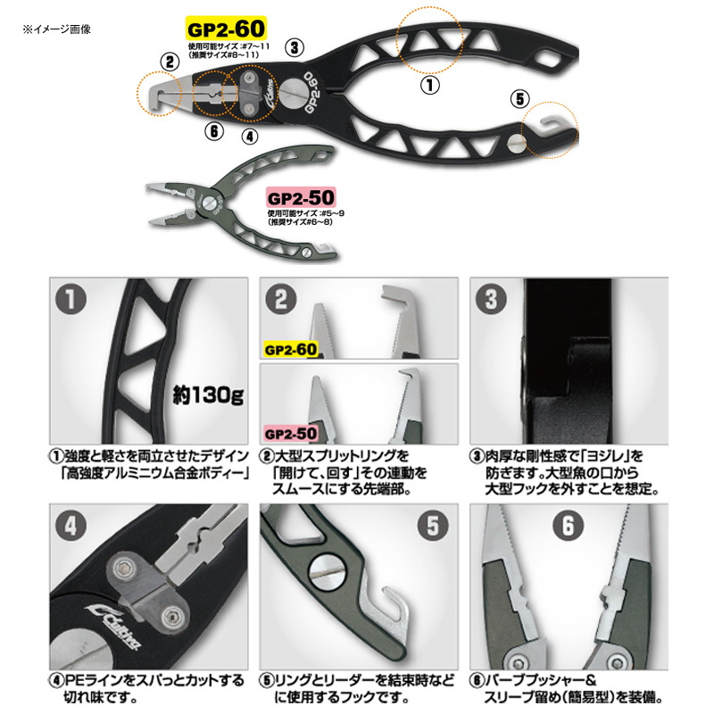 GP2 Game Pliers 2 — фото 2