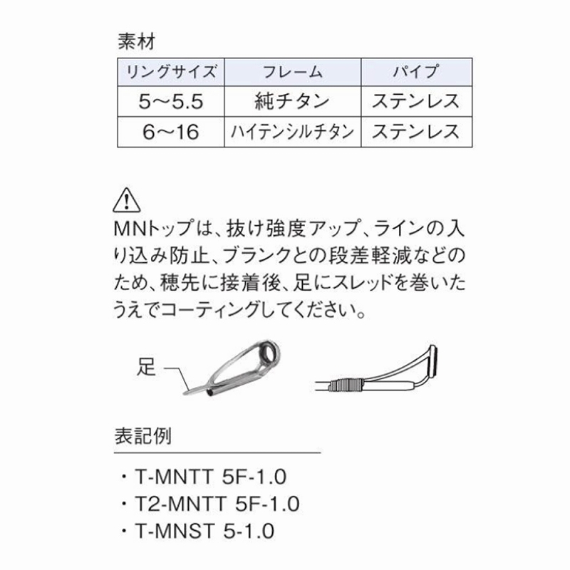 MN Top Guide Titanium Frame TORZITE T-MNTT/T2-MNTT — фото 5