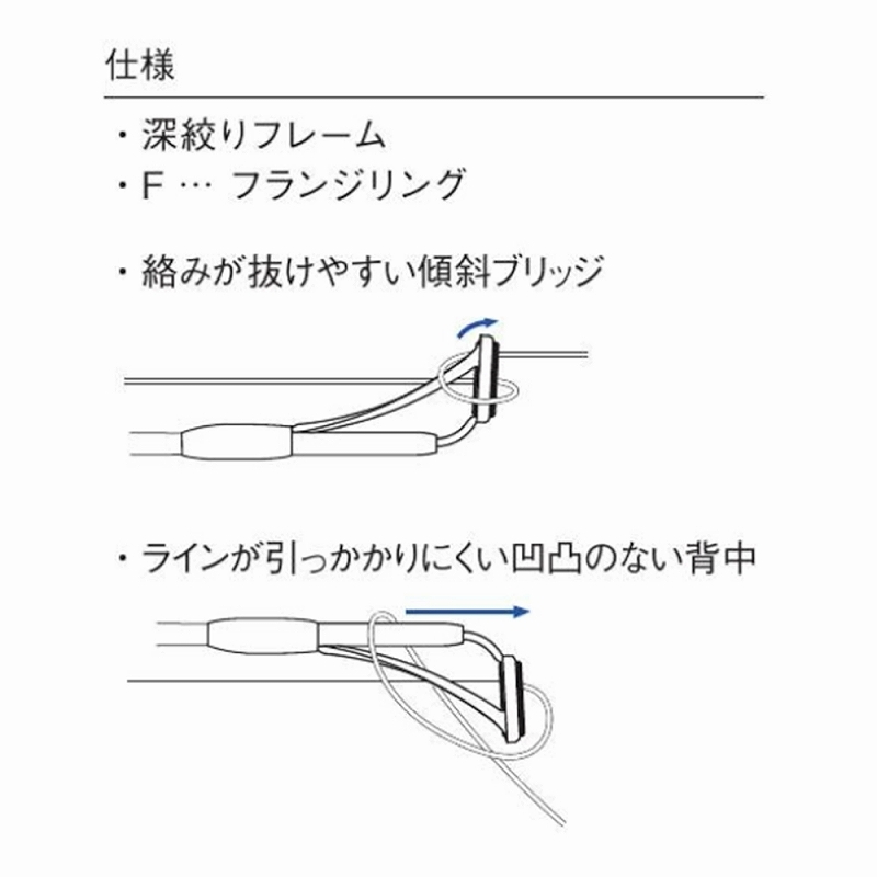 MN Top Guide Titanium Frame TORZITE T-MNTT/T2-MNTT — фото 4
