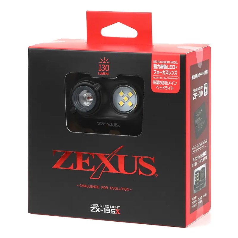 ZX-195X LED Headlight — фото 2
