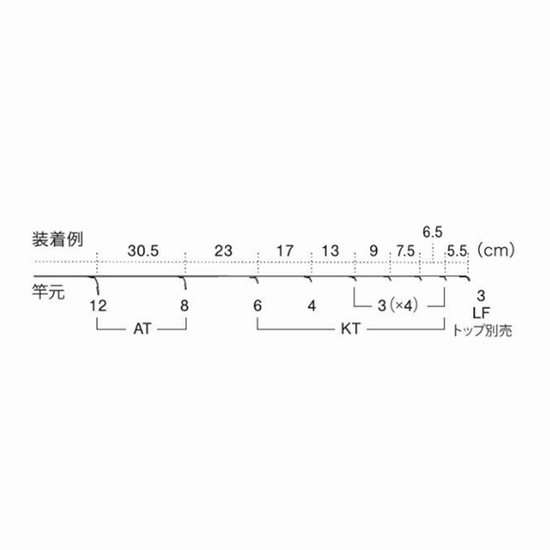 T-ATSG128 Titanium SiC Ajing Guide Set — фото 5