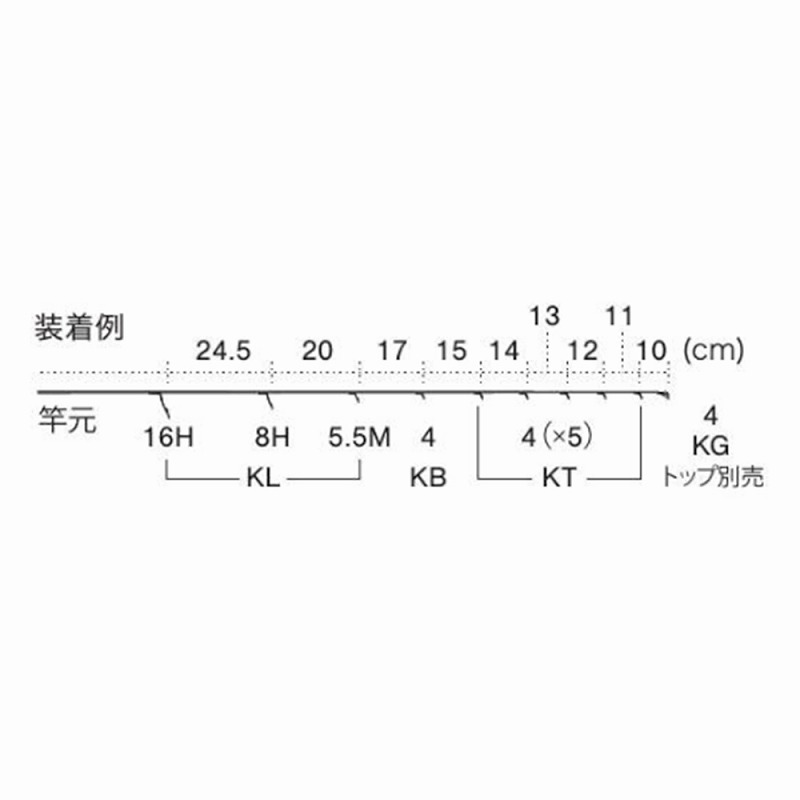 T-KLSG16H9 Titanium SiC Eging Guide Set — фото 5