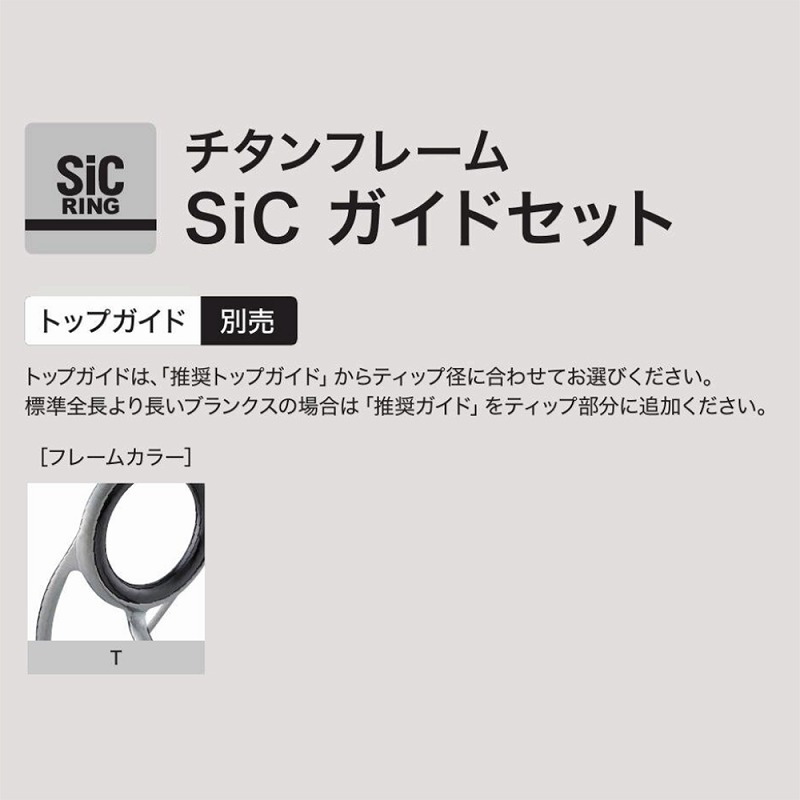 T-KLSG16H9 Titanium SiC Eging Guide Set — фото 2