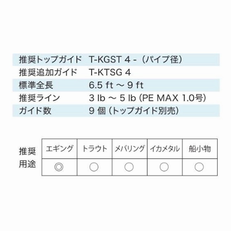 T-KLSG16H9 Titanium SiC Eging Guide Set — фото 6