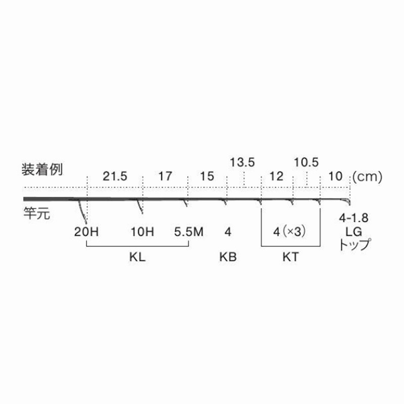 PKLSG20H81 Stainless SiC Spinning Bus Guide Set — фото 5