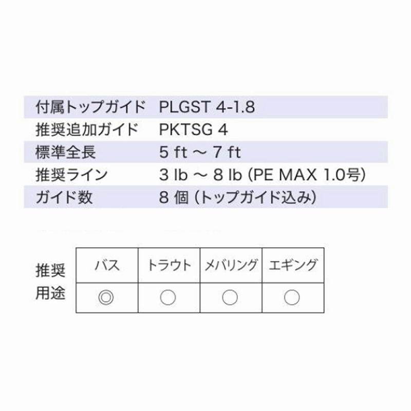 PKLSG20H81 Stainless SiC Spinning Bus Guide Set — фото 6
