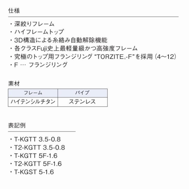 KG Top Guide Titanium Frame TORZITE Torzite T-KGTT — фото 4