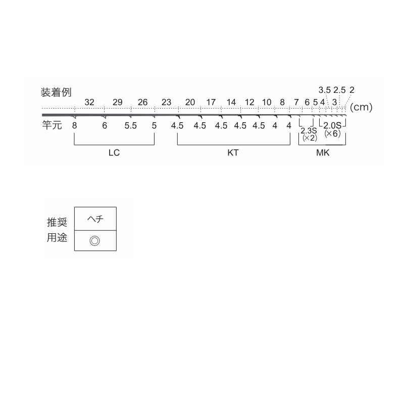 BBMKG819 Titanium SiC Hechi Set — фото 3