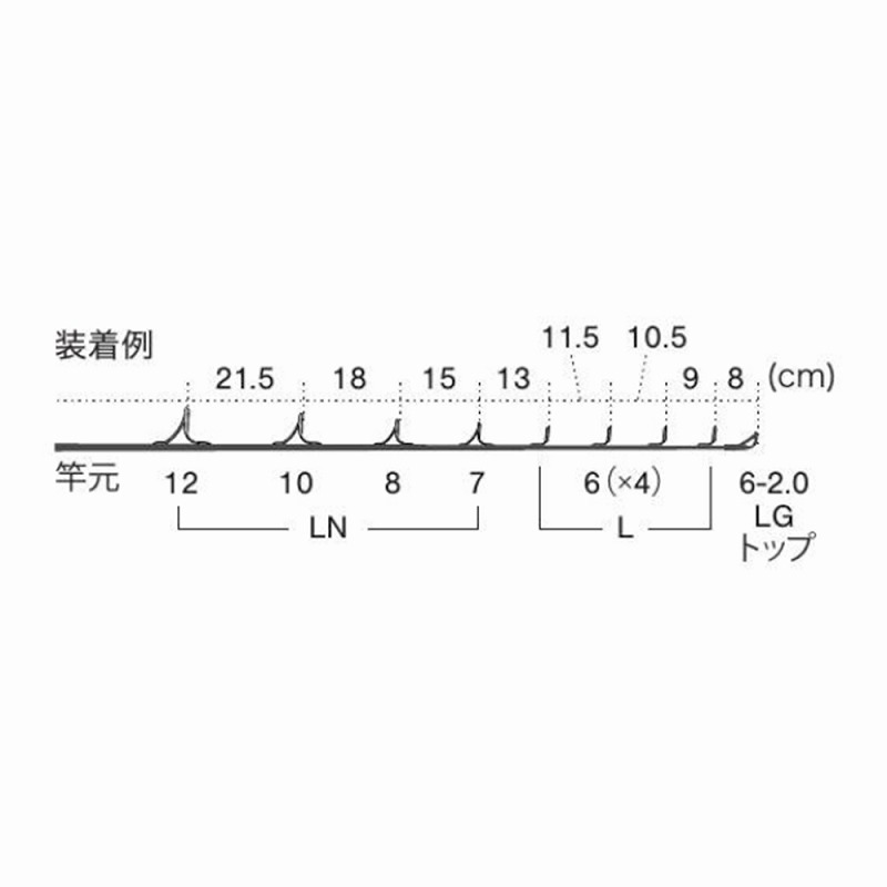 PLNSG1291 Stainless Steel SiC Casting Bass Guide Set — фото 5