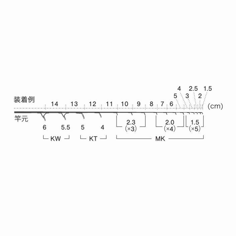 GMKG616NO2 Stainless Steel SiC Raft Guide Set — фото 5