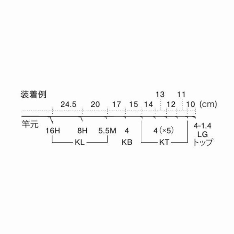 PKLSG16H101 Stainless Steel SiC Eging Guide Set — фото 5