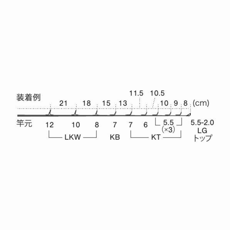 PLKWSG12101 Stainless Steel SiC Casting Bus Guide Set — фото 5