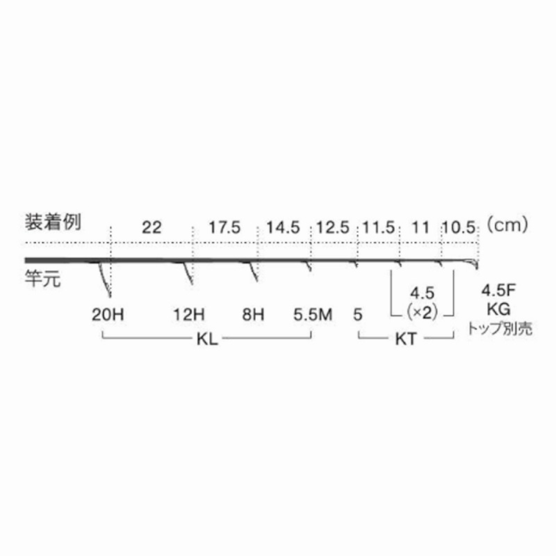 T-KLTG20H7 Titanium TORZITE Spinning Bus Guide Set — фото 5