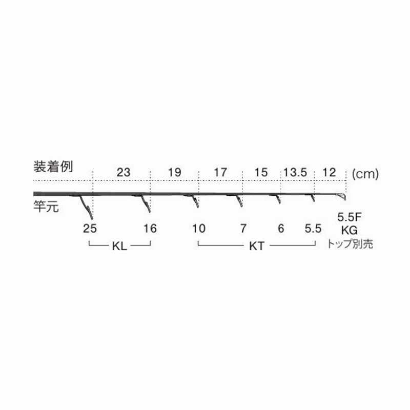 T-KLTG256 Titanium TORZITE Spinning Bus Guide Set — фото 5