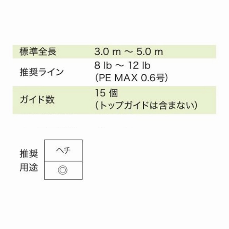 IGKTSG815 Stainless Steel SiC Hechi Guide Set — фото 6