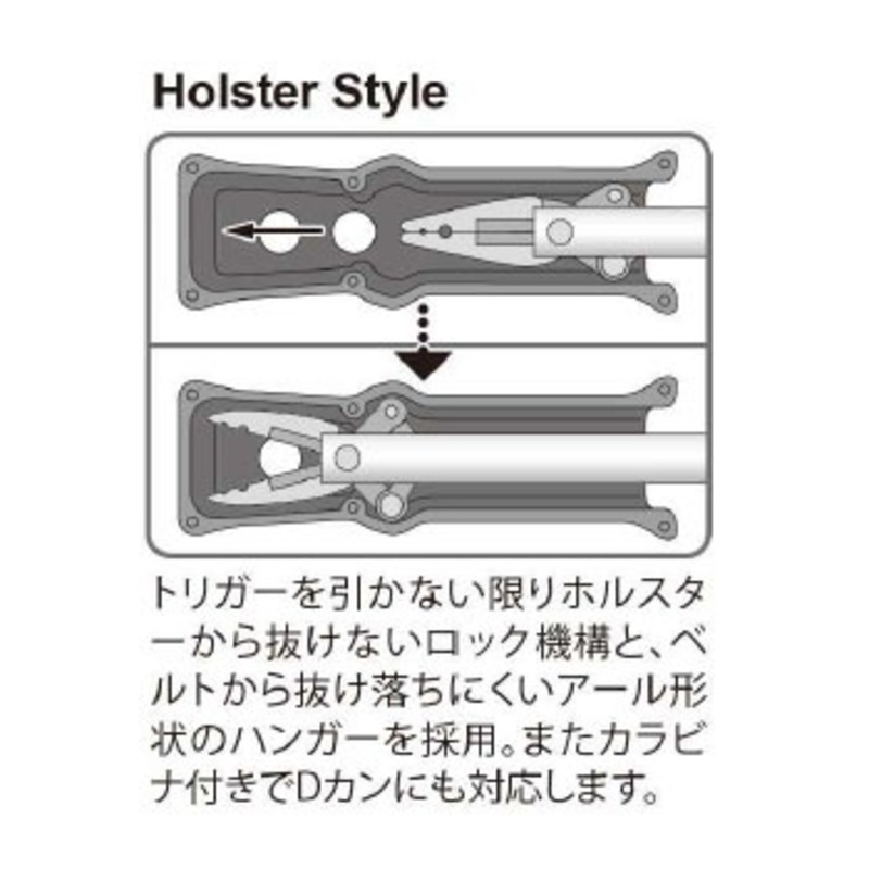 Gun Pliers + Holster — фото 5