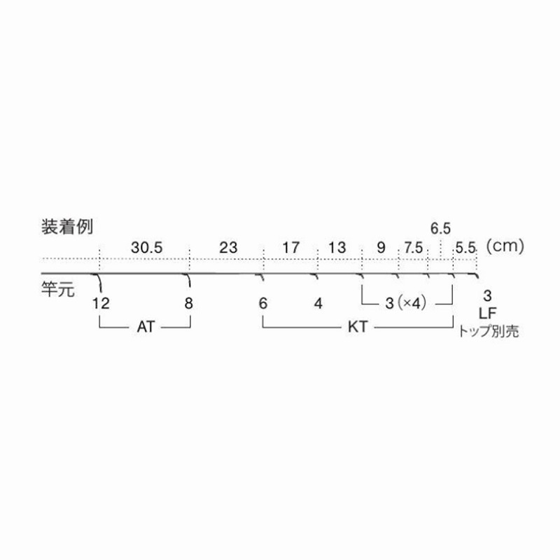 T2-ATTG128 Titanium TORZITE Ajing Guide Set — фото 5