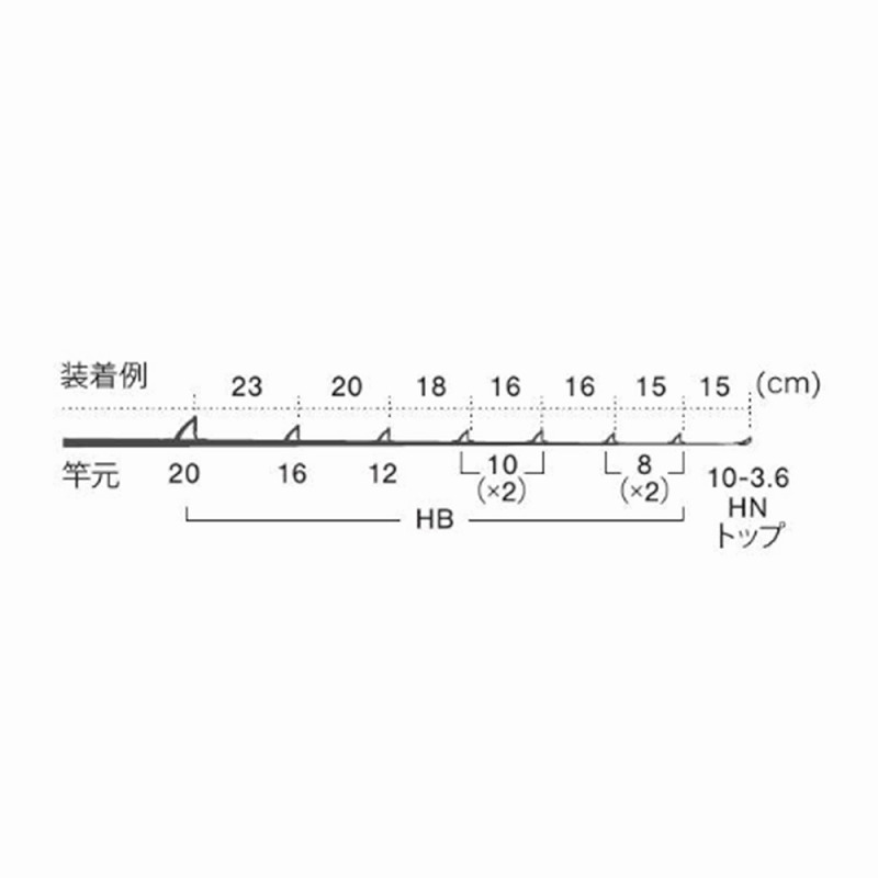 IG/PHBSG2081 Stainless SiC Medium-Large Fish Guide Set — фото 6