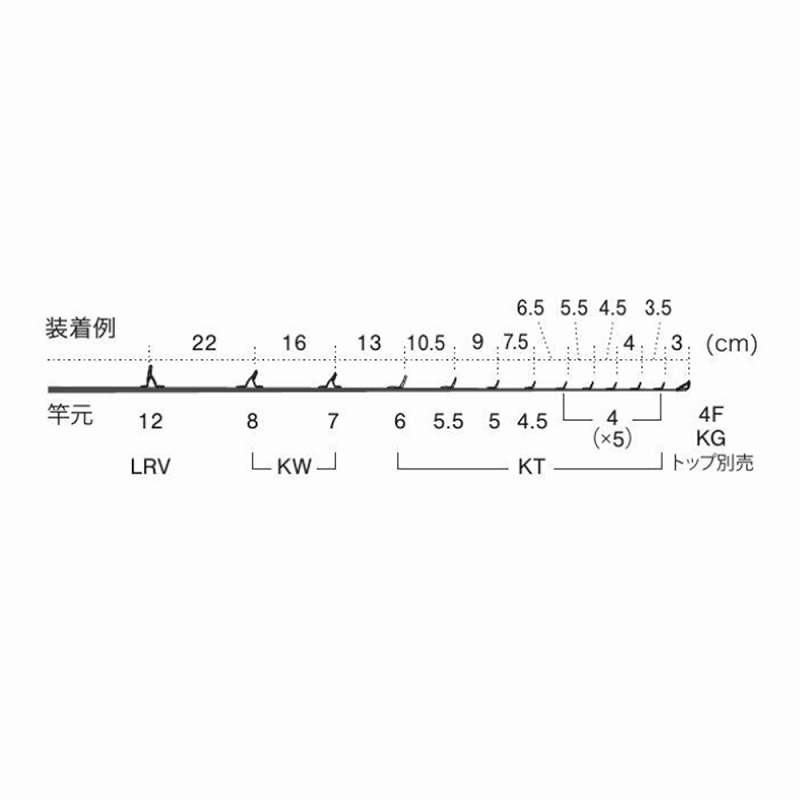 T-LRVTG1212 Titanium TORZITE Tairaba Guide Set — фото 5