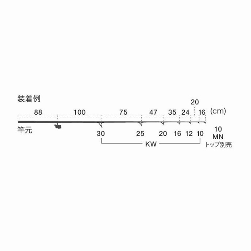 T-KWSG306 Titanium SiC Casting Guide Set — фото 5