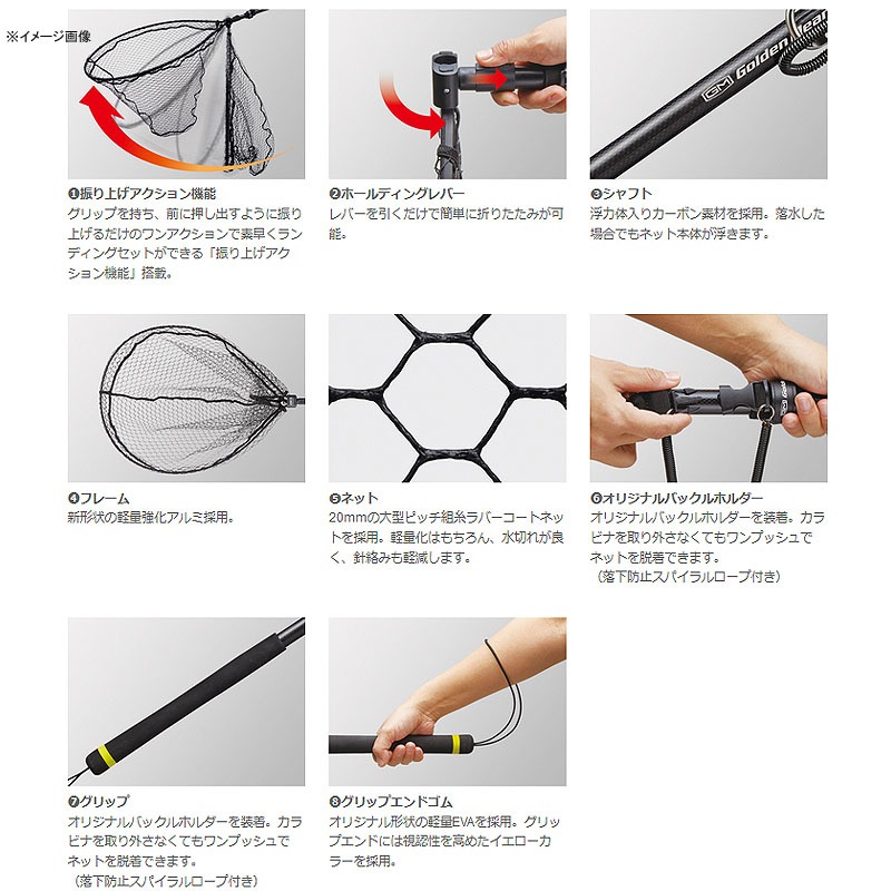 GM Gunner Net Pro — фото 3