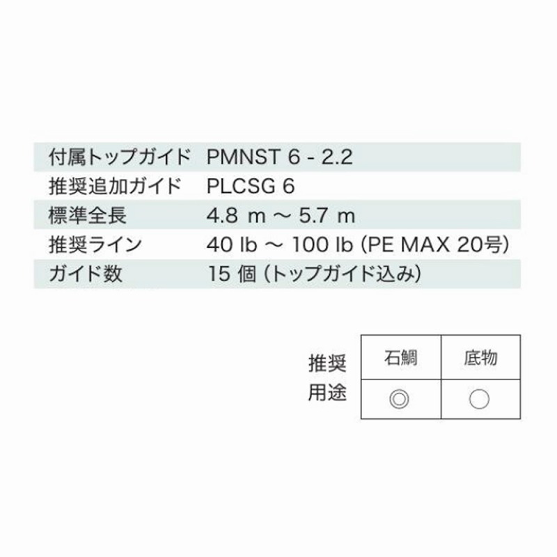 PLCSG12151 Stainless SiC Striped Beakfish Guide Set — фото 6