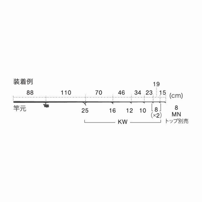 T-KWSG256 Titanium SiC Casting Guide Set — фото 5