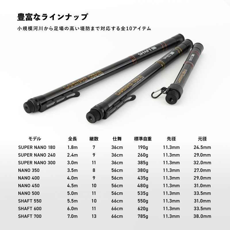 Landing Gear Shaft Scoop Handle Landing Pole Landing Shaft — фото 4