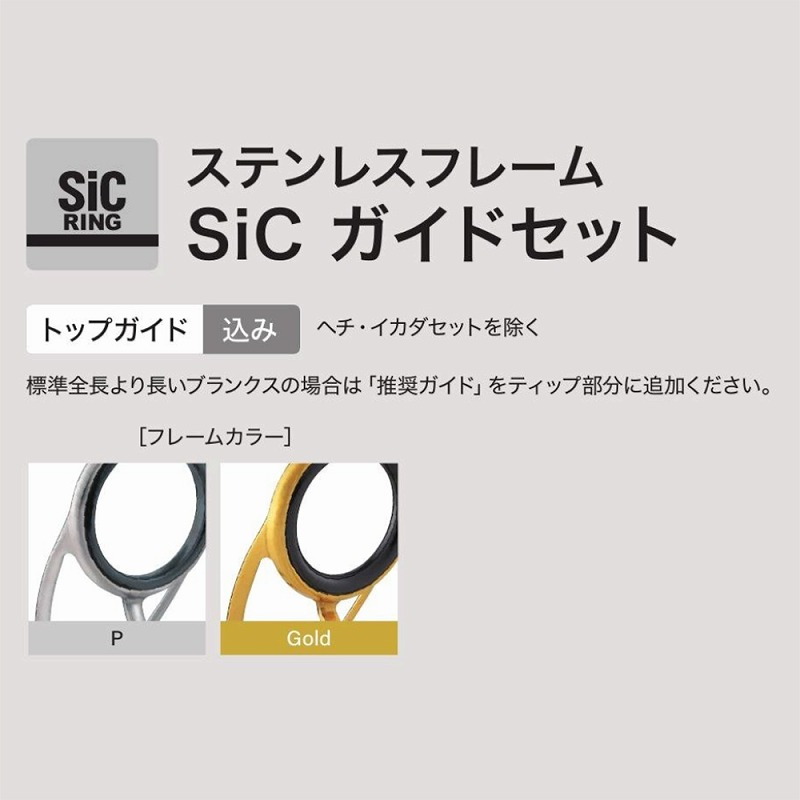 PLCSG16171 Stainless SiC Chumming Red Sea Bream (Medium) Guide Set — фото 2