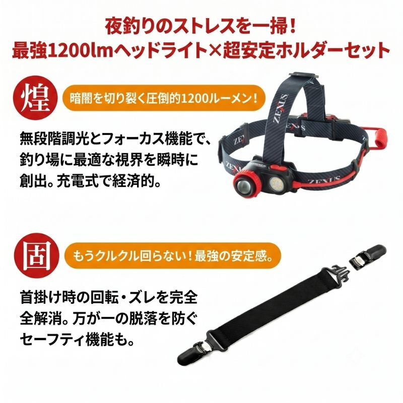 ZX-R730 1200 Lumens Rechargeable Type + Neck Light Holder [Value 2-Piece Set] — фото 2