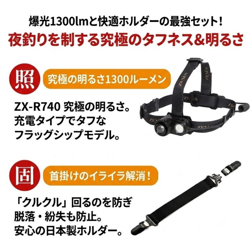 ZX-R740 Max 1300 Lumens Rechargeable Type + Neck Light Holder [Value 2-Piece Set] — фото 2