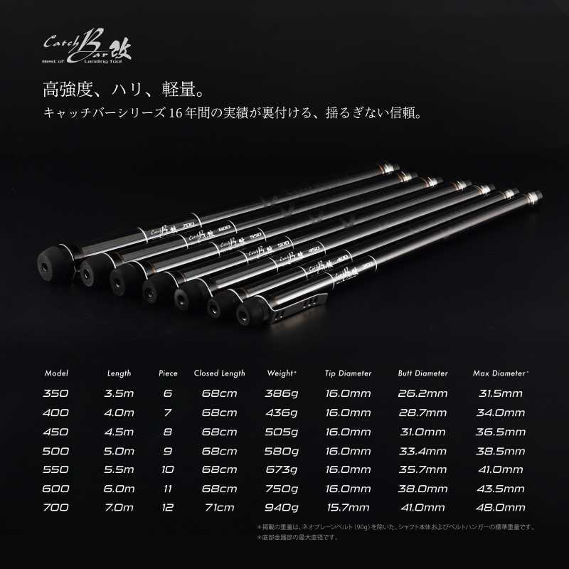 CATCHBAR Kai Landing Shaft Ball Handle — фото 4
