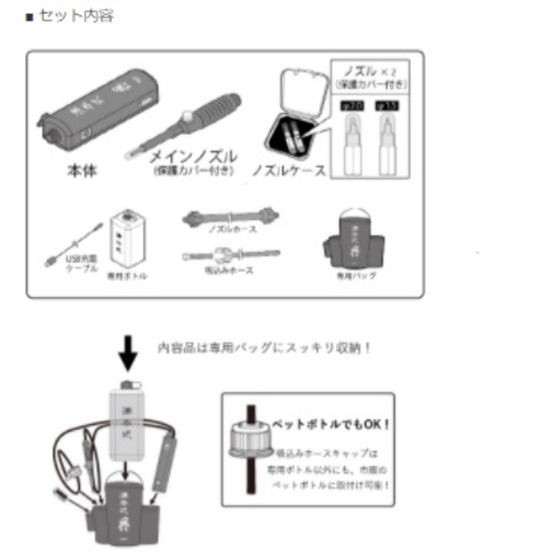(Tsumoto-style) Blood Drainage Pump — фото 3